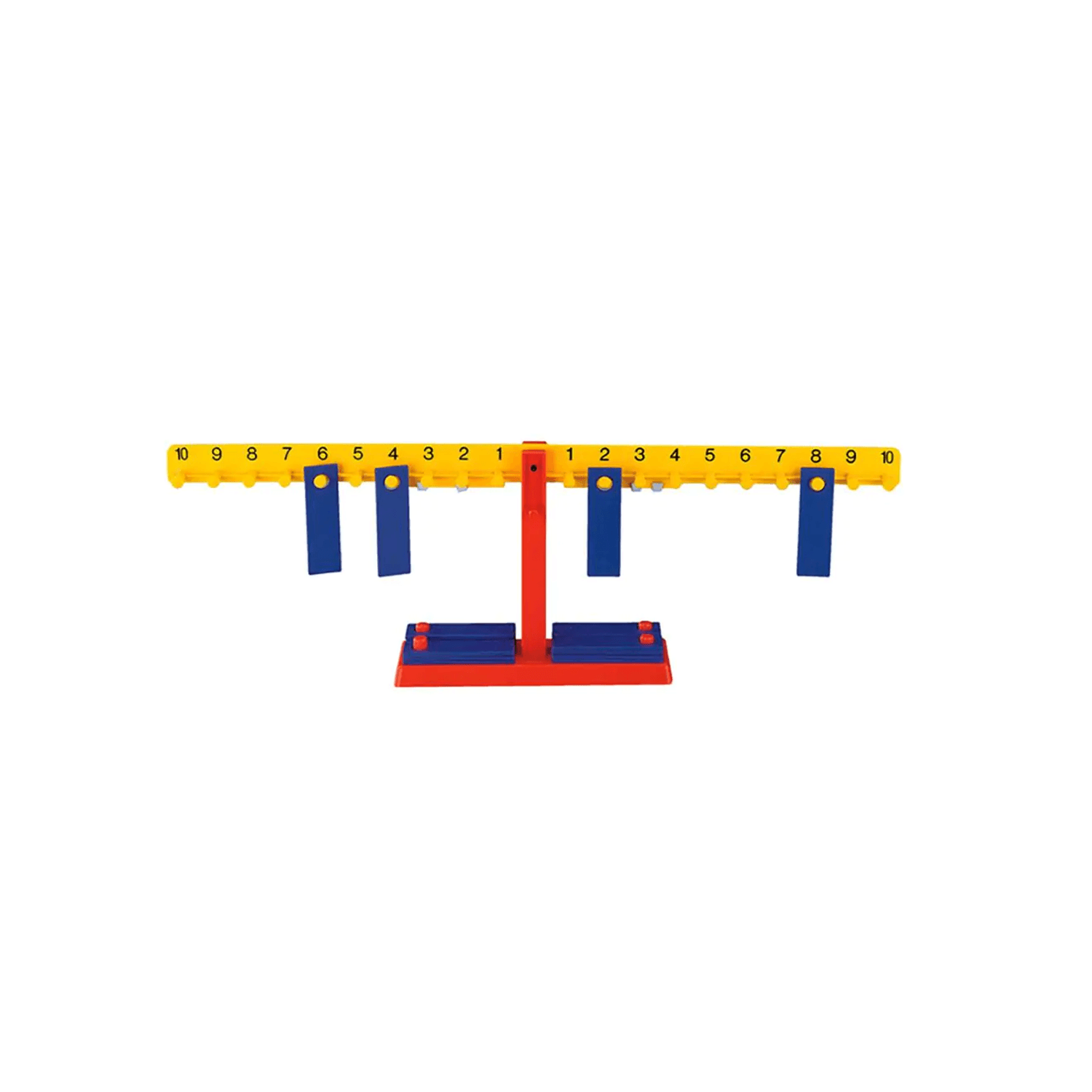 Balanza numérica-MINILAND